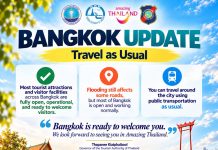 Bangkok tourism areas remain open as weather and travel conditions improve