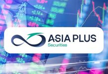 Bond yields and oil surge rattle global stocks, Thai assets draw selective buying