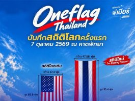 Giant Thai flag world record attempt set for Pattaya Beach on October 7
