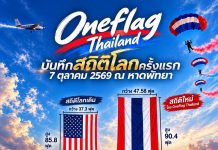 Giant Thai flag to take to the skies over Pattaya in world record attempt