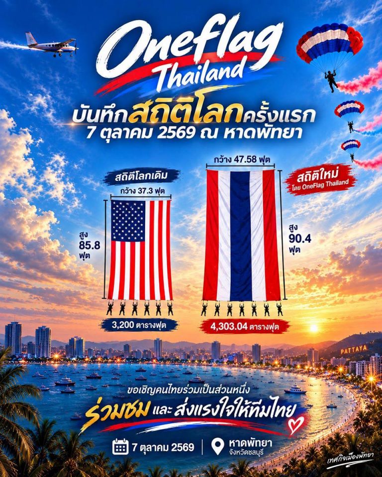 Giant Thai flag to take to the skies over Pattaya in world record ...