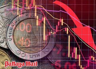 SCB sees baht weakening again in 2027 amid economic and global risks