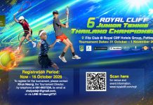 The 6th Royal Cliff Junior Tennis Thailand Championship serves up an exciting weekend for young players
