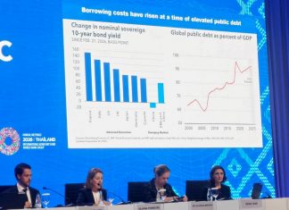 IMF warns global economy is running out of room to absorb shocks at Bangkok meetings