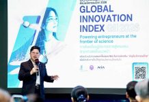 Thailand gains ground in global innovation rankings, reaches 44th