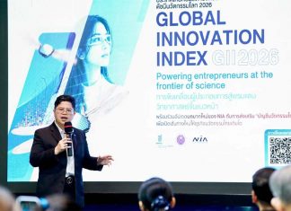 Thailand gains ground in global innovation rankings, reaches 44th