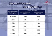 U-Tapao Rayong–Pattaya Airport updates parking fees and locations for travellers