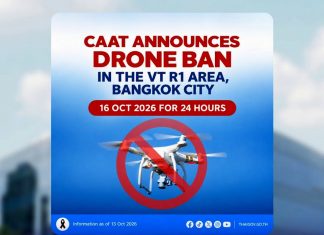 Bangkok bans drone flights for 24 hours during IMF-World Bank meetings